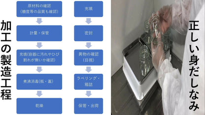 【ハチミツ界の黒い宝石】蕎麦(そば)（120g）無農薬栽培・食品添加物不使用・完全非加熱・残留農薬分析検査済み＝全て無検出